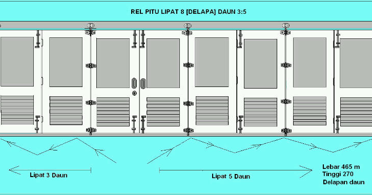  Rel  Pintu  Garasi Rel  pintu  Garasi Lipat 