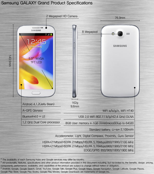 Spesifikasi Samsung GALAXY Grand