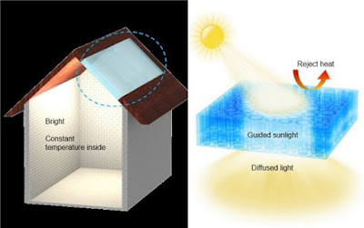 A madeira transparente anula o ângulo de inclinação da luz conforme o Sol se move. [Imagem: University of Maryland/Advanced Energy Materials]  Travando o Sol  A madeira transparente, um material só descoberto neste ano, parece ser mais versátil e mais útil do que se imaginava a princípio.  Uma das equipes pioneiras no desenvolvimento desse novo material acaba de demonstrar que janelas e telhados feitos de madeira transparente não apenas garantirão maior eficiência energética e melhor isolamento térmico, como também permitirão um tipo de iluminação que não pode ser obtido com nenhum material conhecido hoje.  A grande vantagem, em comparação com o vidro, por exemplo, é que a madeira transparente elimina o ofuscamento causado pelo brilho excessivo e garante uma iluminação uniforme ao longo do dia, independentemente da posição do Sol - ela anula o ângulo de inclinação da luz conforme o Sol se move.  Os canais na madeira dirigem a luz visível diretamente através de todo o painel de madeira transparente, mas a estrutura celular da madeira que permanece no material final direciona a luz sempre do mesmo modo. Além disso, esses resquícios dos canais celulares geram um efeito de "neblina", o que significa que a luz não incide diretamente sobre os olhos.  "Isso significa que o seu gato não terá de se levantar a cada poucos minutos para se ajustar ao seu agradável facho de Sol," explica Tian Li, da Universidade de Maryland, nos EUA. "A luz do Sol vai ficar sempre no mesmo lugar. Além disso, o quarto fica o tempo todo com uma iluminação homogênea."  Madeira transparente  Trabalhar com a madeira transparente é semelhante a trabalhar com a madeira natural. A madeira transparente, porém, é à prova d'água, devido ao polímero que entra em sua composição. Além disso, ela é muito menos quebrável do que o vidro porque sua estrutura celular interna resiste ao estilhaçamento.  O próximo passo é começar a construir painéis de madeira transparente maiores, que possam ter aplicações práticas - a equipe trabalhou com quadrados de 2 cm x 2 cm.