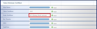 Penyebab JJM Dapodik Tidak Linier Sertifikasi 2007-2008