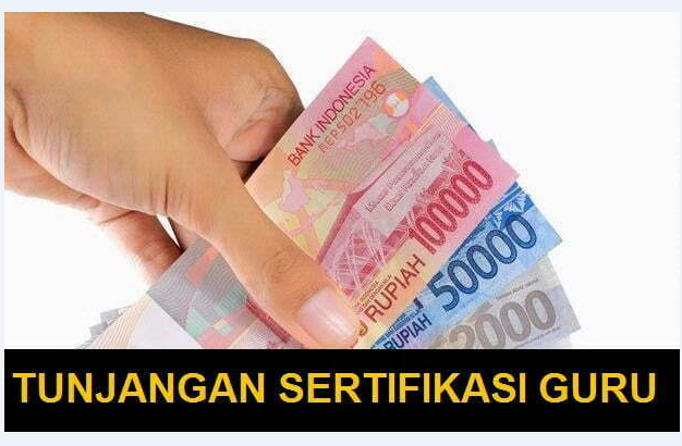 SAH !! TPG Guru Sertifikasi Kategori Berikut Naik 2 Kali Lipat Berdasarkan Peraturan Ini, ALHAMDULILLAH SELAMAT !!