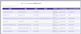 csupload get-vmimage formatted output