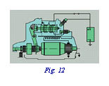 Sistema electrico de autos hibridos