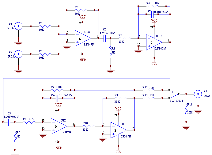 Understanding DSP SVS