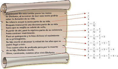 Resultado de imagen de epitafio de diofanto wikipedia