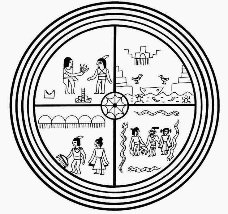 Mandala Coloring Page Worksheet For Desktop