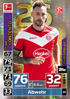 Match Attax Bundesliga 2018-2019 Fortuna Düsseldorf