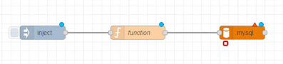function node and mysql