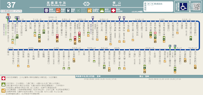 37路　高鐵臺中站(第18月台)－臺中車站－橫山