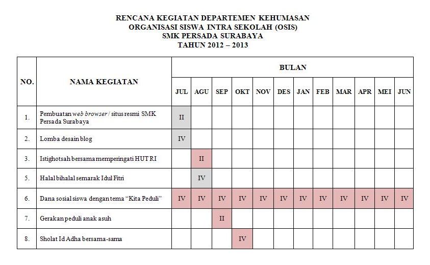 Ana Miladiyah : Contoh Program Kerja Humas Suatu Organisasi