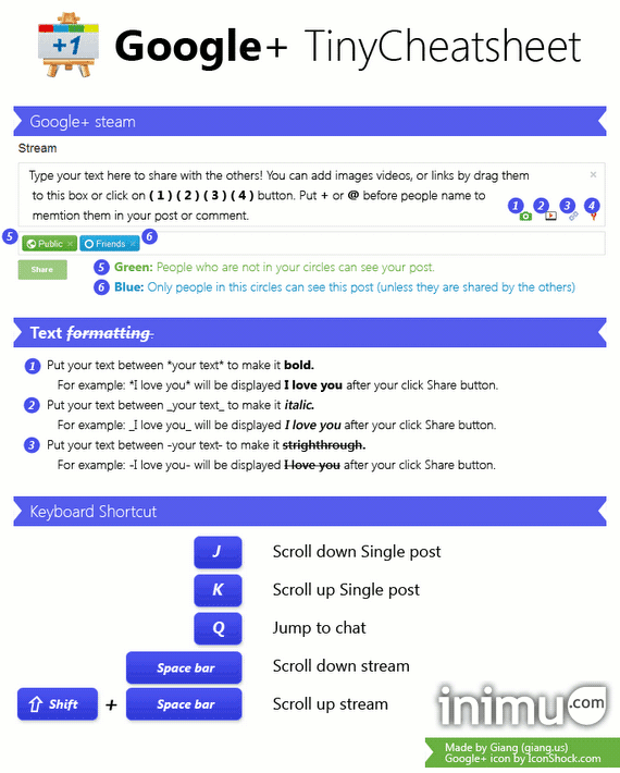 google-plus-tiny-cheat-sheet