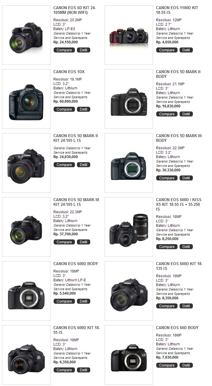 DAFTAR HARGA KAMERA DSLR NIKON DAN CANON 2013 