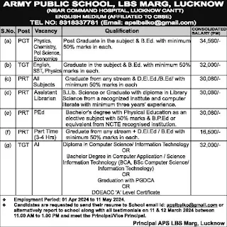 Army Public School, LBS Marg, Lucknow Recruitment 2024 for PGT, TGT & PRT