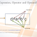 Operator / Types of Operator in C