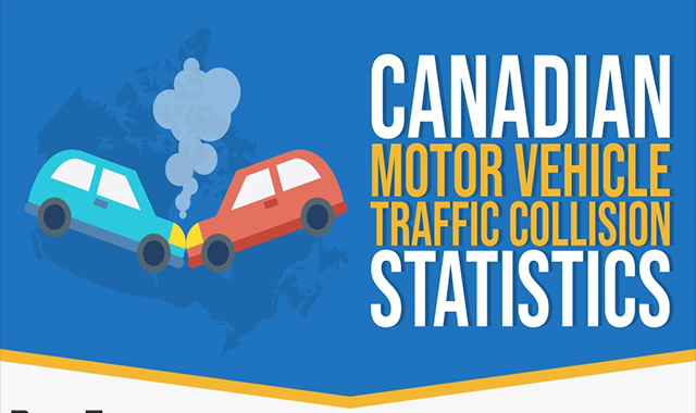 Canadian Motor Vehicle Traffic Collision Statistics 