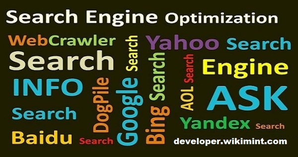 Important SEO techniques to increase page rank of your website or blog