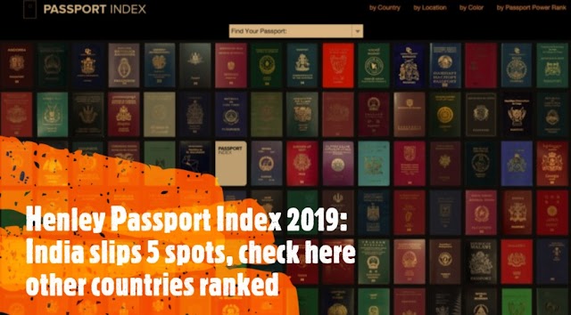 Henley Passport Index 2019: India slips 5 spots, check here other countries ranked