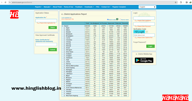 e-district-assam