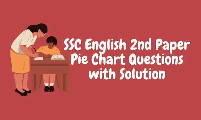 SSC English 2nd Paper Pie Chart Questions with Solution
