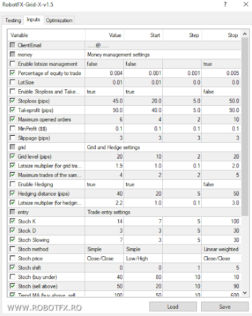 The RobotFX Grid Expert Advisor settings, as seen in MetaTrader