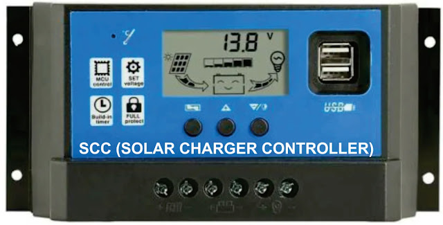 Apa itu Solar charger Controller