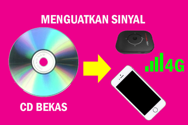 Simpel Banget! Inilah 2 Cara Menguatkan Sinyal HP & Modem