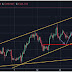 Sure shot signal Results: XAU/USD 188 GREEN PIPS …………..TARGET ACHIEVED