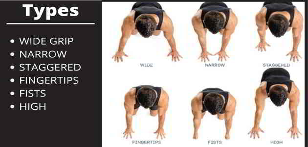 Push Up Beginners Guide