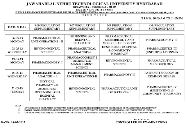 jntu hyd bpharmacy 2-2 timetable 2013, regular supple