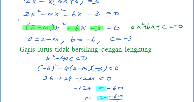 Contoh Soalan Fungsi Matematik Tambahan - Kecemasan y