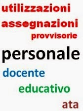 utilizzazione  assegnazione provvisoria  2015-2016