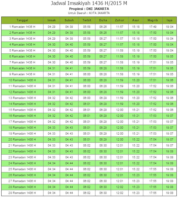 Jadwal Imsakiyah Ramadhan 2015 - 1436 H Kementerian Agama 