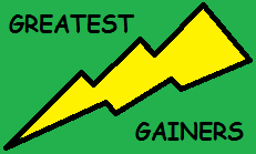 greatest gainers