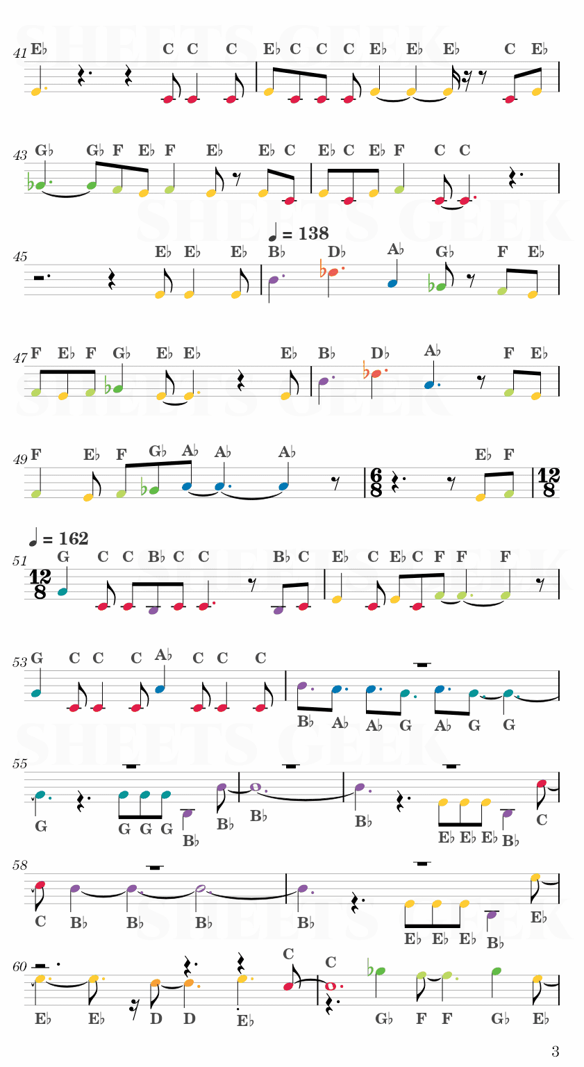 Into The Unknown - Idina Menzel and AURORA from Disney's Frozen 2 Easy Sheet Music Free for piano, keyboard, flute, violin, sax, cello page 3