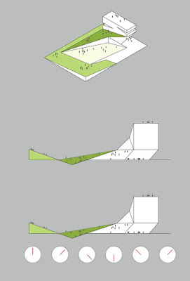 Dalian Library Concept Idea