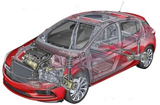A Transverse Engine