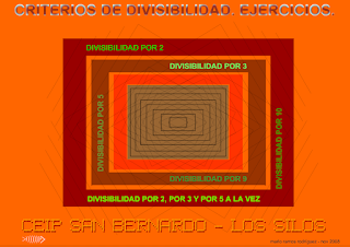 http://www.eltanquematematico.es/todo_mate/multiplosydivisores/divisibilidad/ejercicios/ejercicios_p.html