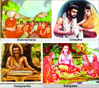 ఆశ్రమ ధర్మము | Ashrama Dharma