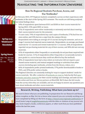 Spring 2023 GHL Middmester Newsletter