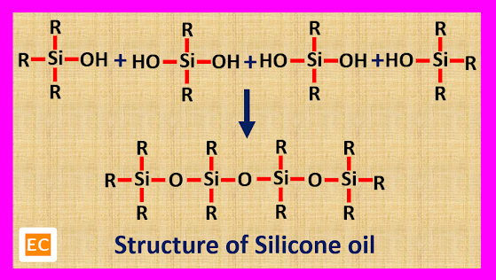 structure of silicone oil