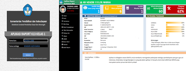  ini merupakan update terbaru yang mungkin sesuai dengan yan Aplikasi Raport K13 SD Revisi 2018 Lengkap Kelas 1-6