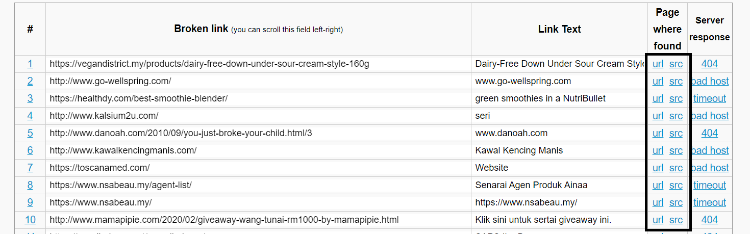 Website analysis with Broken Link Checker to enhance user experience and SEO performance.