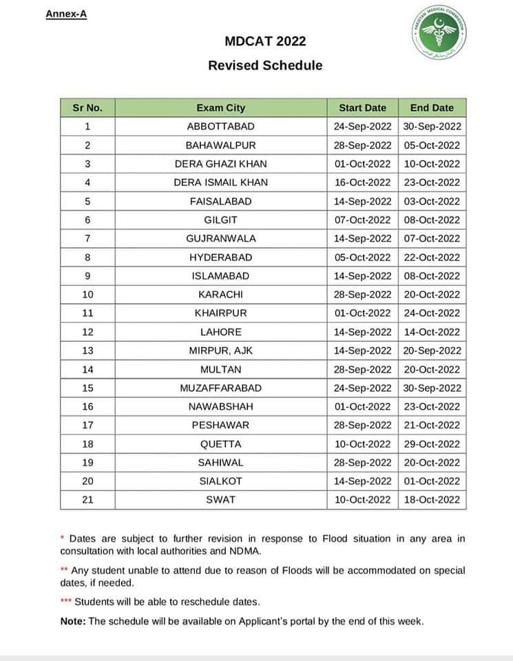 Mdcat 2022, mdcat schedule, mbbs entry test 2022