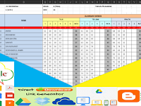 Aplikasi Pengolahan Nilai KTSP Kelas 1, 2, 3, 4, 5, 6 Semester 1 dan 2