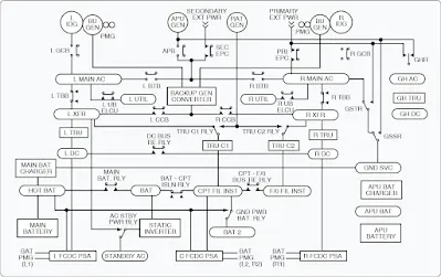 Aircraft Electrical System Wiring Diagrams