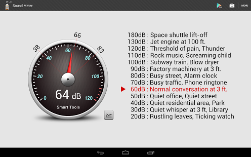 Sound Meter 1.6.11 - Ντεσιμπελόμετρο στο κινητό σας