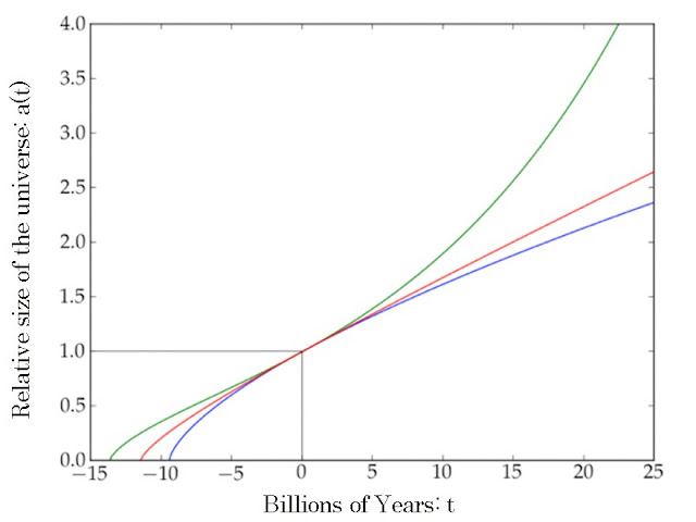 Unprecedentedly wide and sharp dark matter map