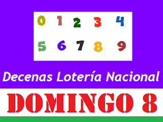 piramide-decenas-loteria-nacional-panama-domingo-8-marzo