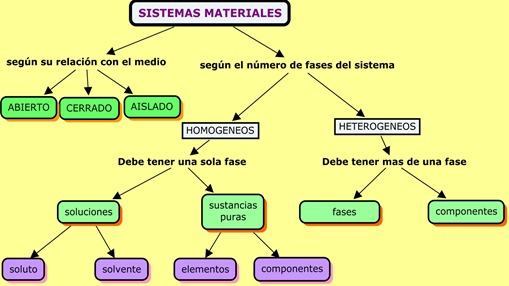 cemap cemap