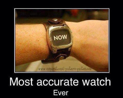 Most Accurate Watch Ever